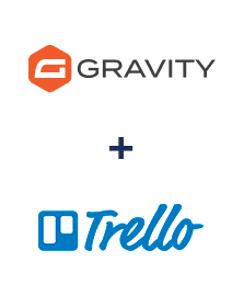 Integración de Gravity Forms y Trello