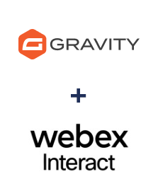 Integración de Gravity Forms y Webex Interact