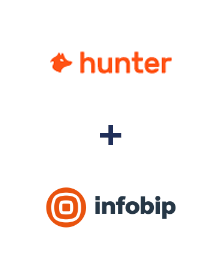 Integración de Hunter.io y Infobip