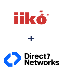 Integración de iiko y D7 Networks Integración de iiko y D7 Networks