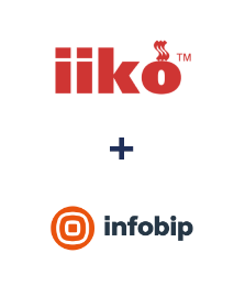 Integración de iiko y Infobip Integración de iiko y Infobip