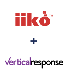 Integración de iiko y VerticalResponse Integración de iiko y VerticalResponse