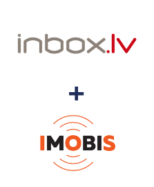 Integración de INBOX.LV y Imobis