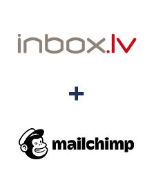 Integración de INBOX.LV y MailChimp