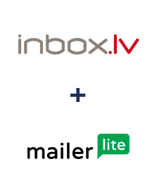 Integración de INBOX.LV y MailerLite