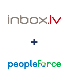 Integración de INBOX.LV y PeopleForce