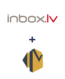 Integración de INBOX.LV y Amazon SES