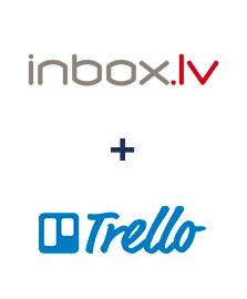 Integración de INBOX.LV y Trello