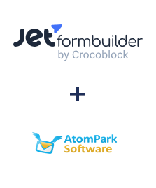Integración de JetFormBuilder y AtomPark