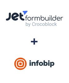 Integración de JetFormBuilder y Infobip