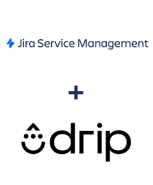 Integración de Jira Service Management y Drip