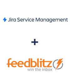 Integración de Jira Service Management y FeedBlitz