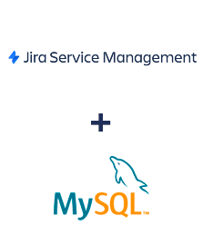 Integración de Jira Service Management y MySQL