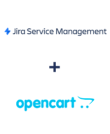 Integración de Jira Service Management y Opencart
