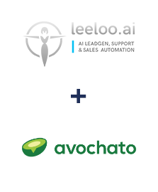 Integración de Leeloo y Avochato