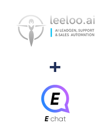 Integración de Leeloo y E-chat