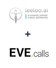 Integración de Leeloo y Evecalls