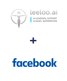 Integración de Leeloo y Facebook