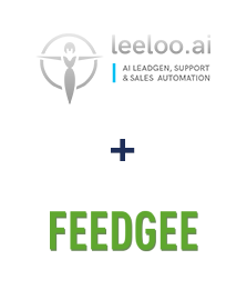 Integración de Leeloo y Feedgee