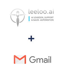 Integración de Leeloo y Gmail