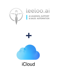 Integración de Leeloo y iCloud