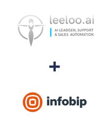 Integración de Leeloo y Infobip