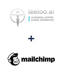 Integración de Leeloo y MailChimp