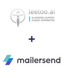Integración de Leeloo y MailerSend
