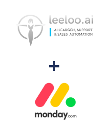 Integración de Leeloo y Monday.com