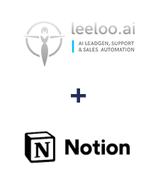 Integración de Leeloo y Notion