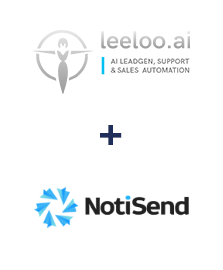 Integración de Leeloo y NotiSend Integración de Leeloo y NotiSend
