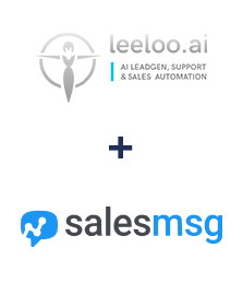 Integración de Leeloo y Salesmsg