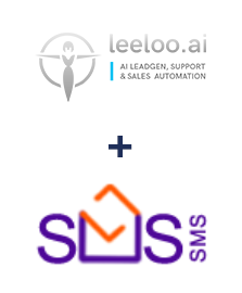 Integración de Leeloo y SMS-SMS