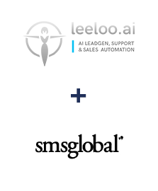 Integración de Leeloo y SMSGlobal