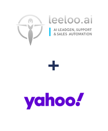 Integración de Leeloo y Yahoo!