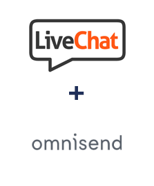Integración de LiveChat y Omnisend