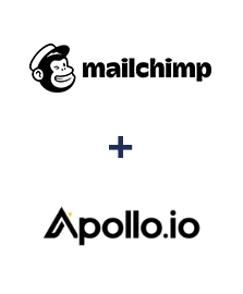 Integración de MailChimp y Apollo.io