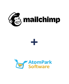 Integración de MailChimp y AtomPark