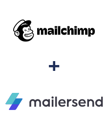 Integración de MailChimp y MailerSend