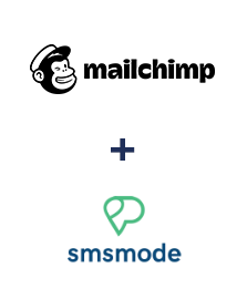 Integración de MailChimp y Smsmode