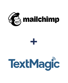 Integración de MailChimp y TextMagic