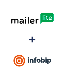 Integración de MailerLite y Infobip