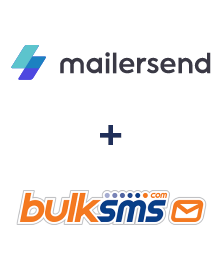 Integración de MailerSend y BulkSMS