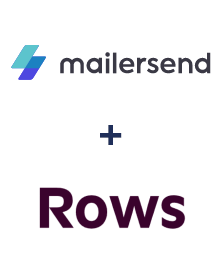 Integración de MailerSend y Rows