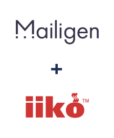 Integración de Mailigen y iiko Integración de Mailigen y iiko