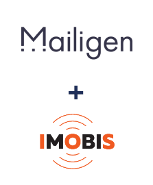 Integración de Mailigen y Imobis