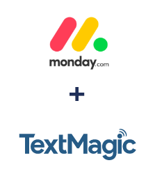 Integración de Monday.com y TextMagic