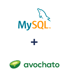 Integración de MySQL y Avochato