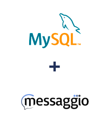 Integración de MySQL y Messaggio