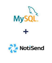 Integración de MySQL y NotiSend Integración de MySQL y NotiSend